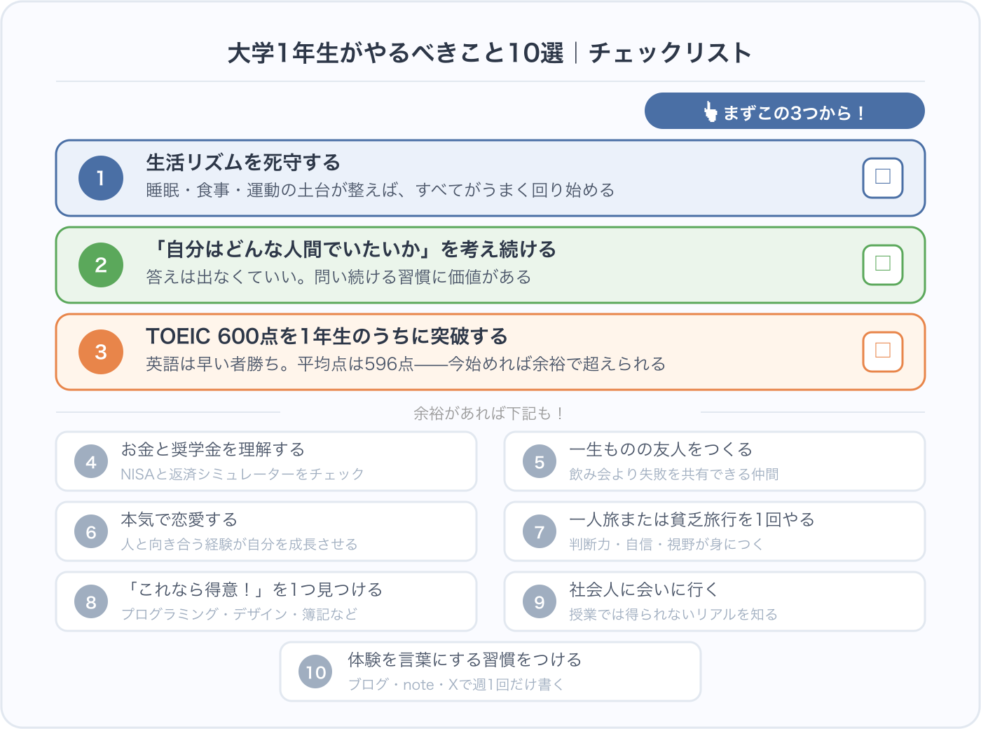大学1年生がやるべきこと10選チェックリスト