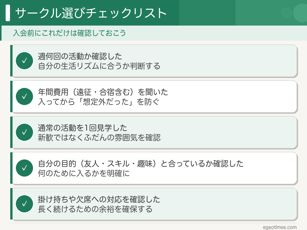 サークル選びで後悔しない5つのチェックポイントまとめ
