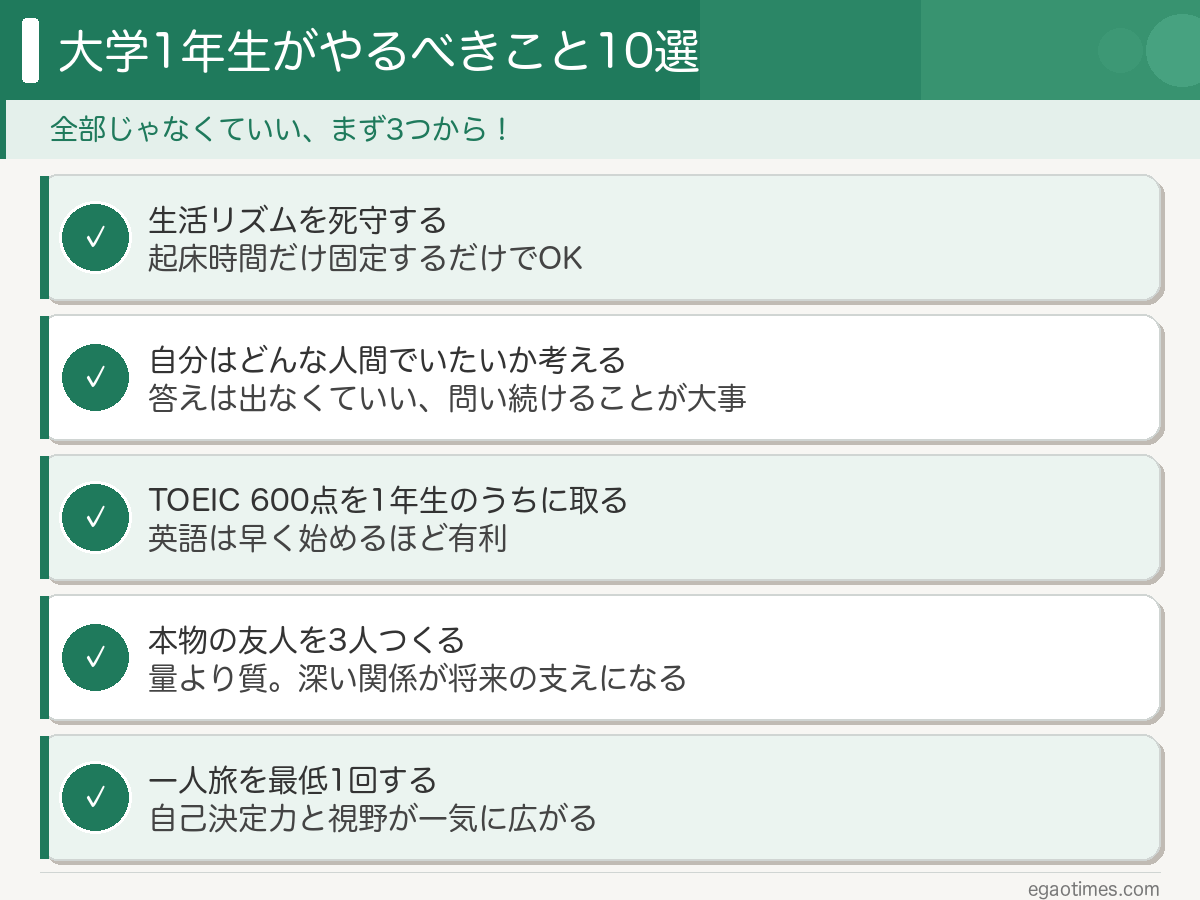大学1年生がやるべきこと10選チェックリストまとめイラスト