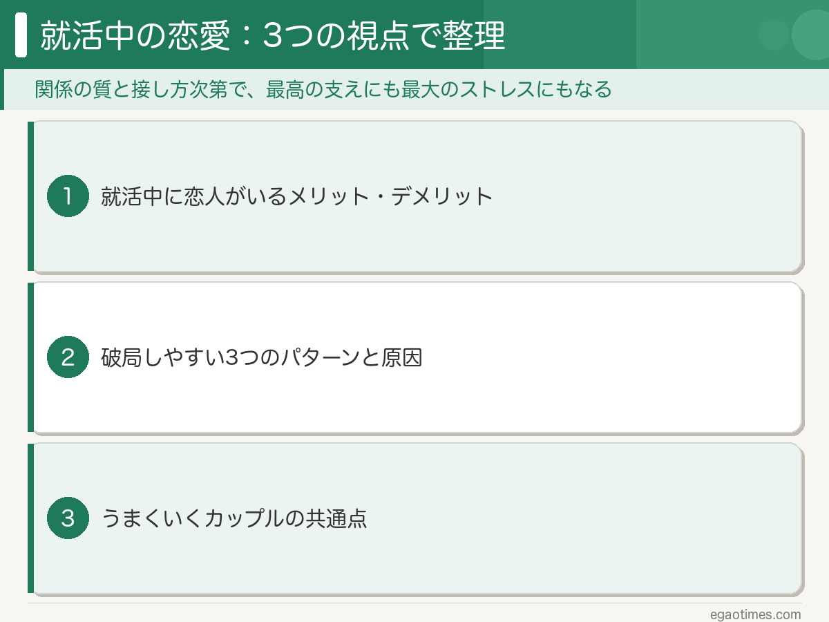 就活中の恋愛:メリット・破局パターン・乗り越え方の全体像