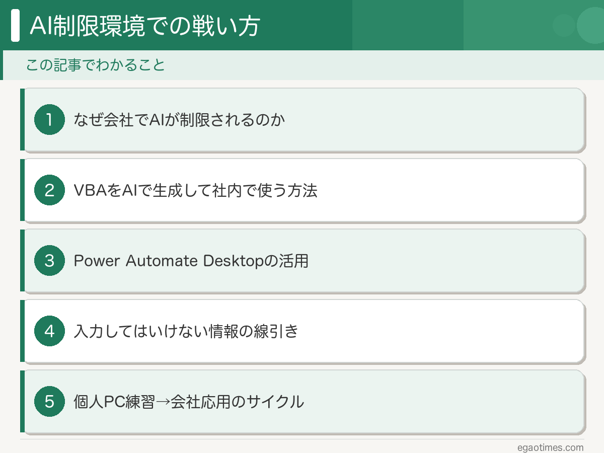 この記事でわかること