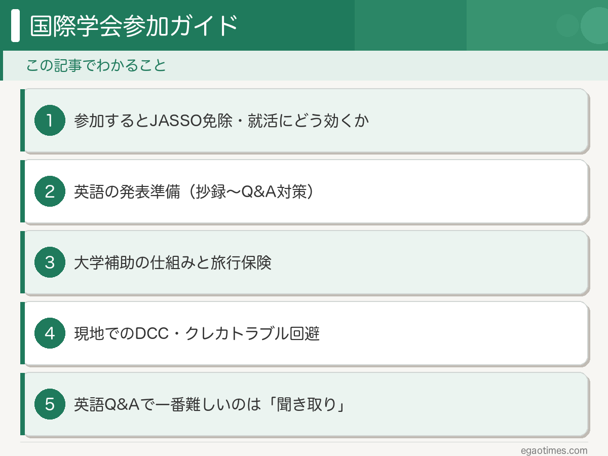 国際学会参加の準備・英語・お金・現地対応まとめ