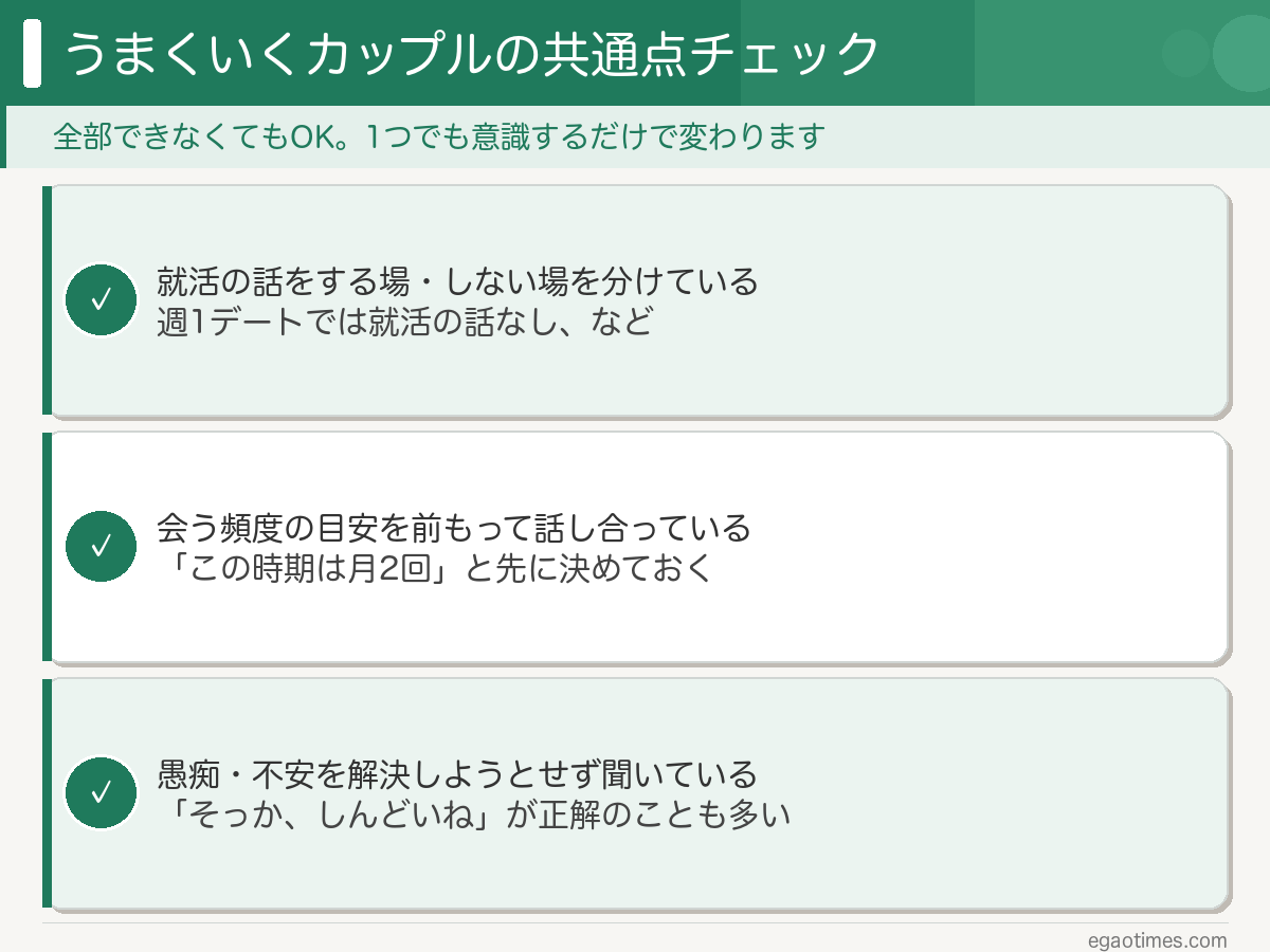 就活中うまくいくカップルの共通点チェックリスト