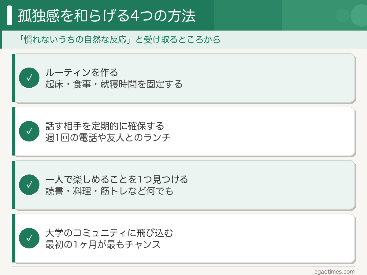孤独感への対処法チェックリスト