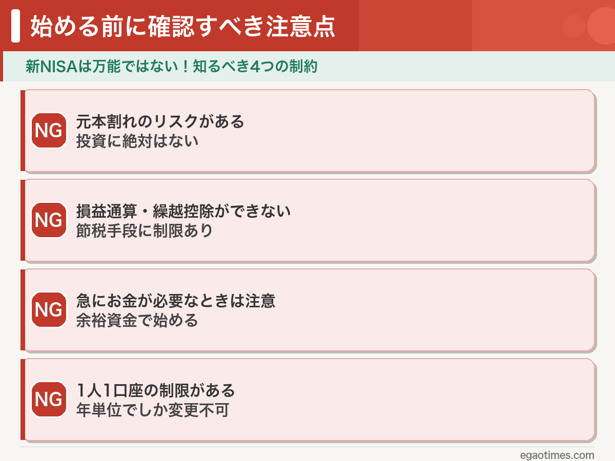新NISAのデメリット・注意点まとめ図解