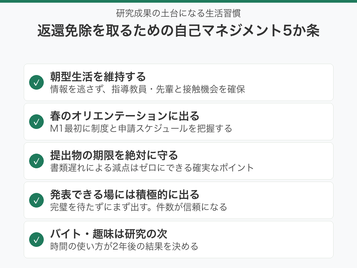 JASSO返還免除を取るための院生の自己マネジメントチェックリスト