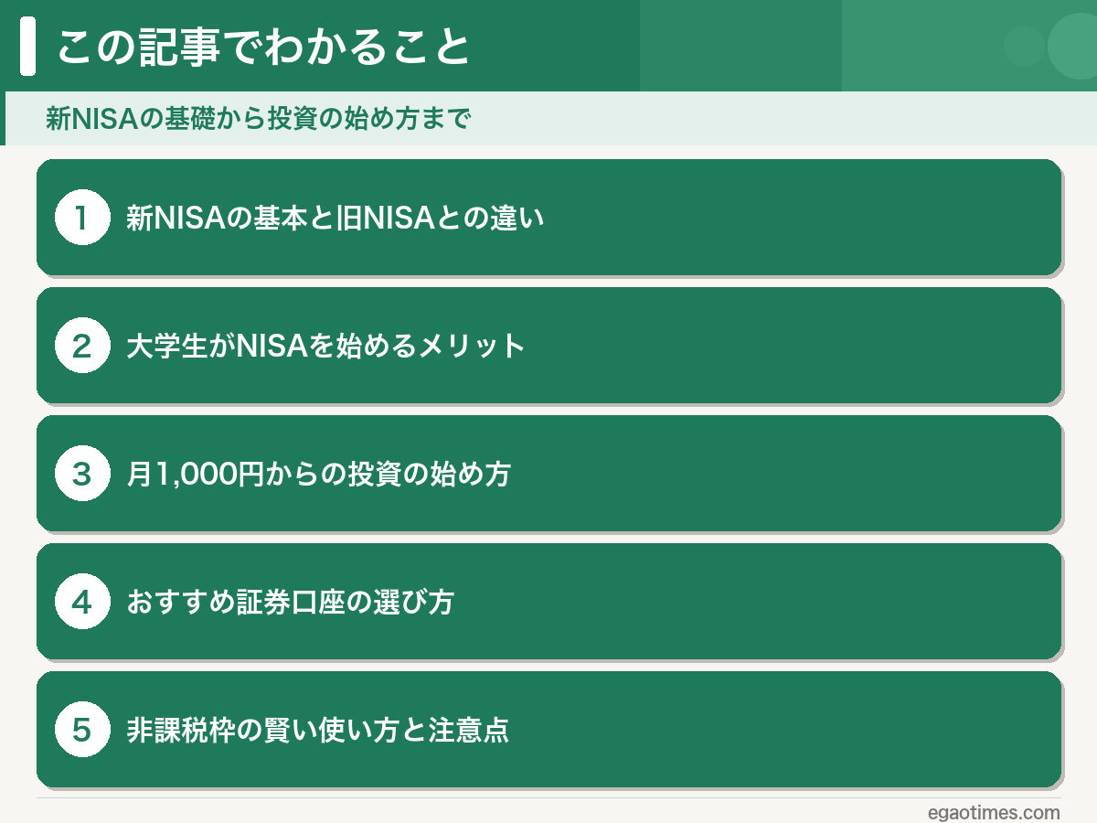 大学生のNISA入門で読むとわかること:月1000円から始める手順・商品選び・全ステップ