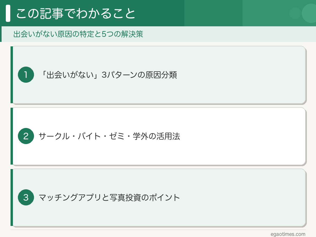 出会いがない原因と解決策5つの概要図