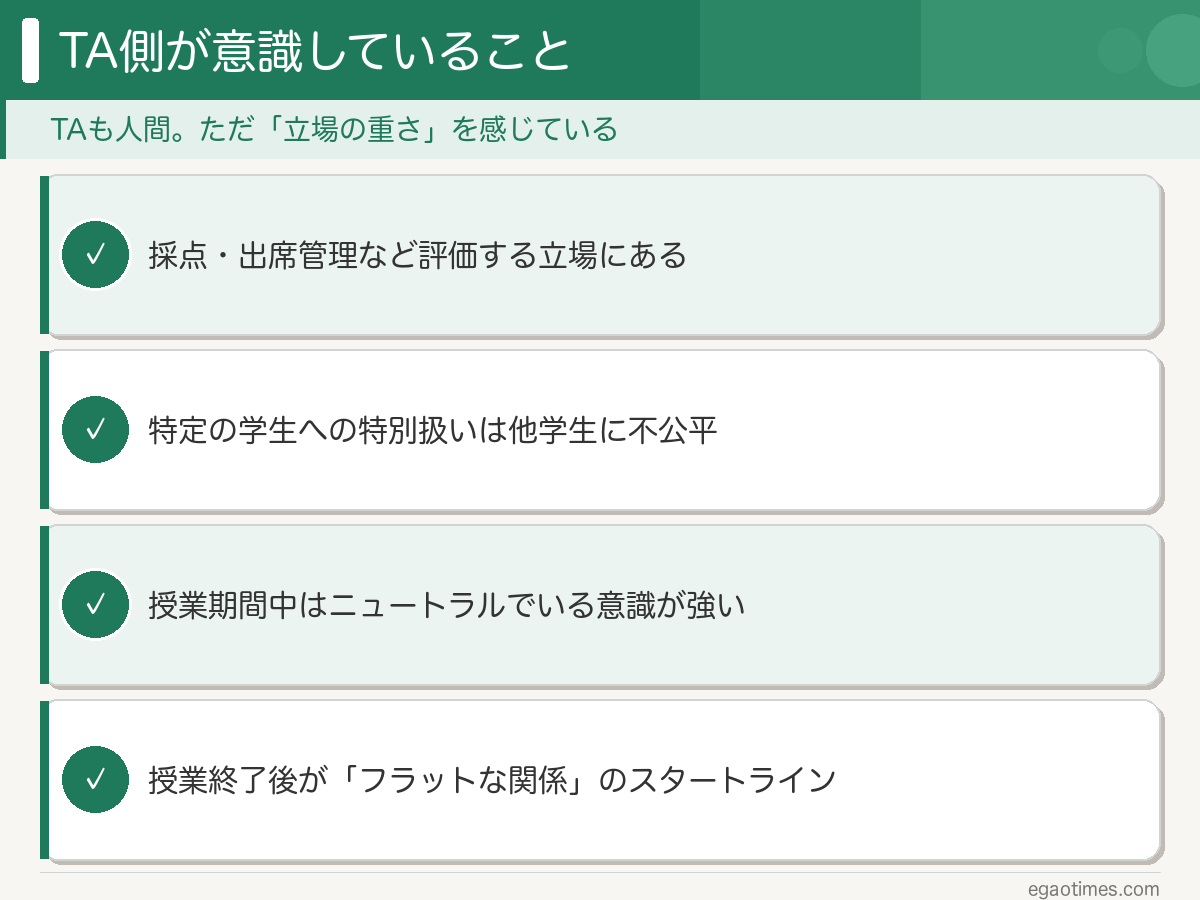 TA側の本音・気にしていること・考えていること