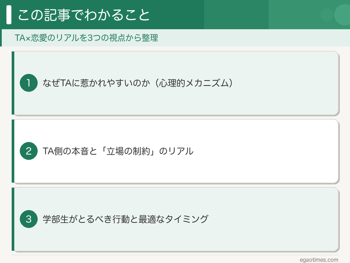 TAへの好意・TAの本音・行動のポイントを整理した図解