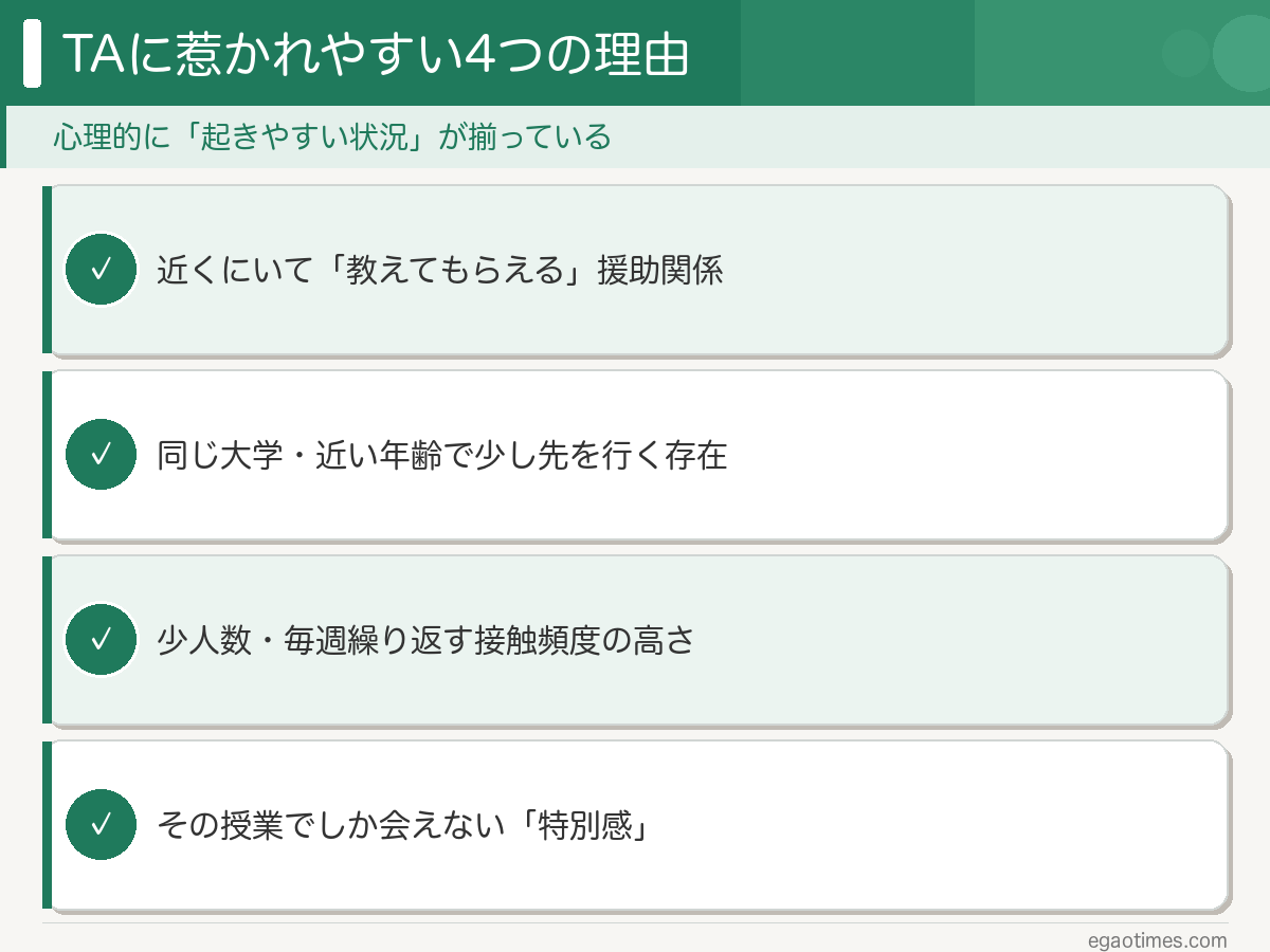 TAに惹かれる4つの理由