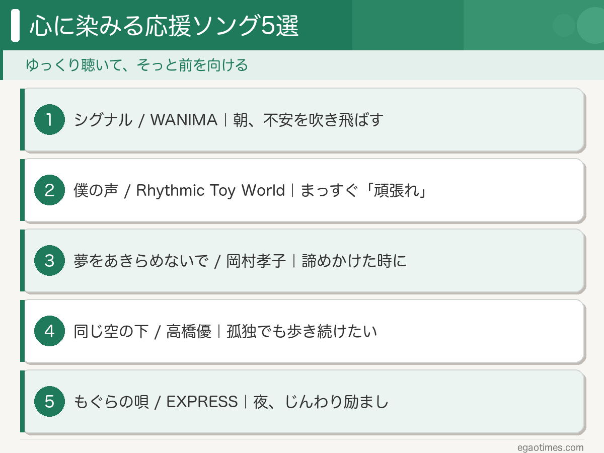 落ち着いて前を向きたい時に染みる応援ソング5曲を場面ごとに整理した図解