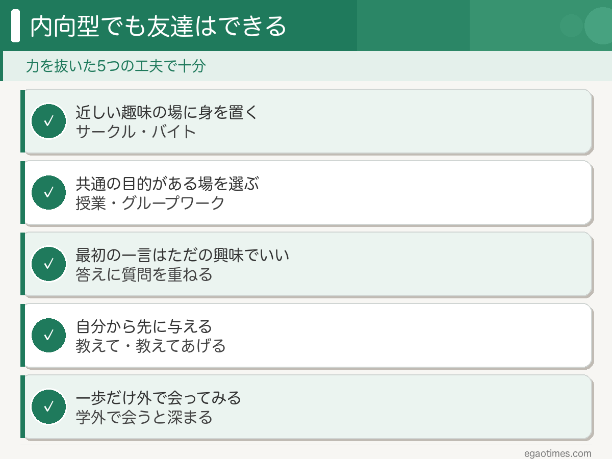 内向型が友達作りで楽になる5つの考え方