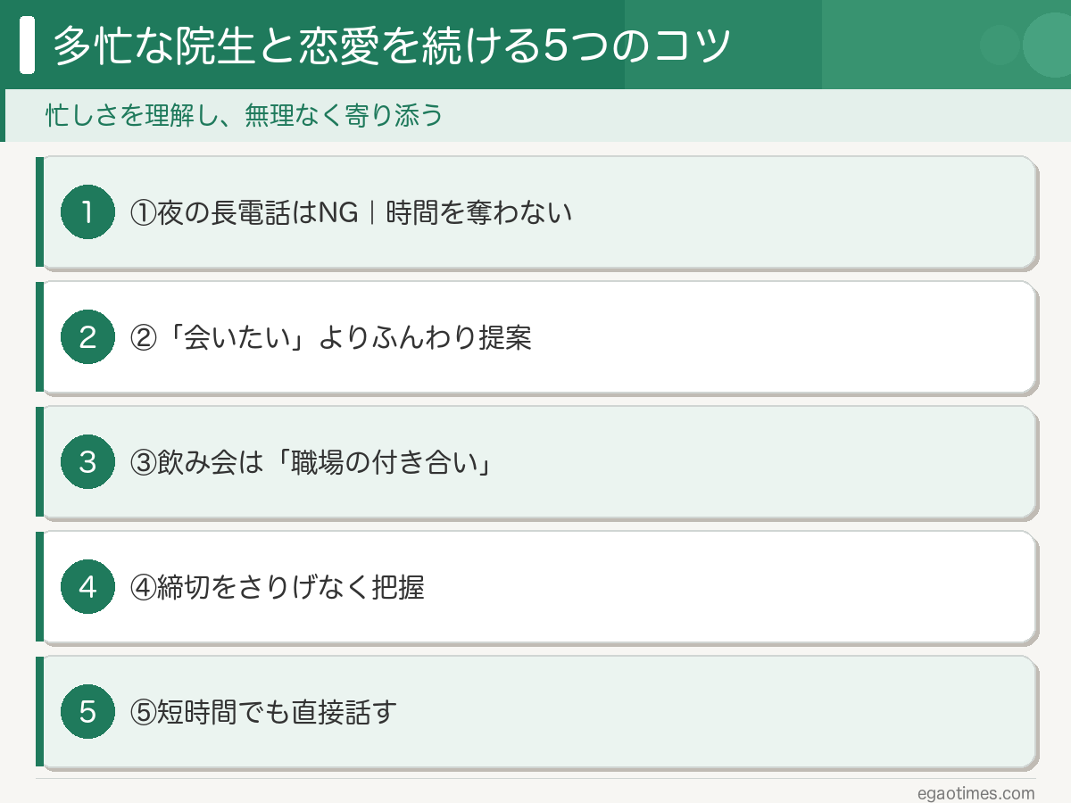 多忙な大学院生と恋愛を続ける5つのコツを整理した図解