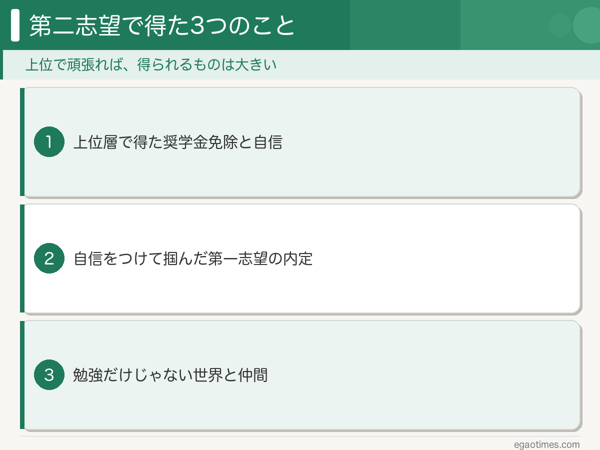 第二志望で頑張って得た3つのこと