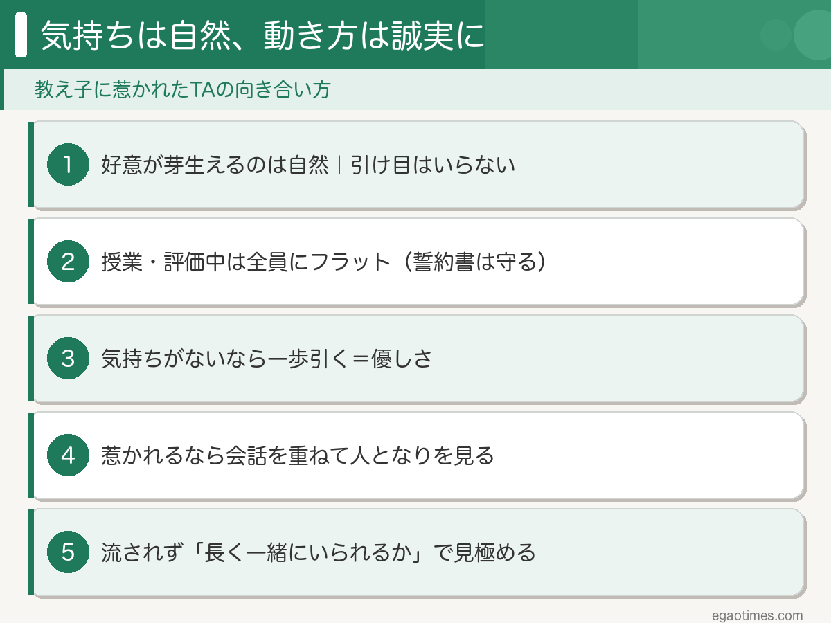 教え子を好きになったTAが、立場・気持ち・動くタイミングをどう整理するかの図解