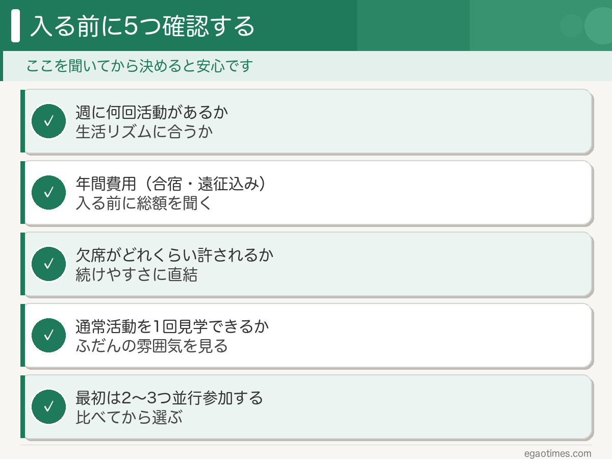 サークルに入る前に確認したい5つのチェックポイント一覧