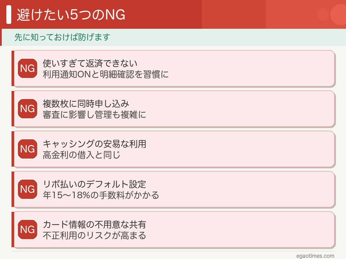 クレジットカードで避けたい5つのNG行動と対策