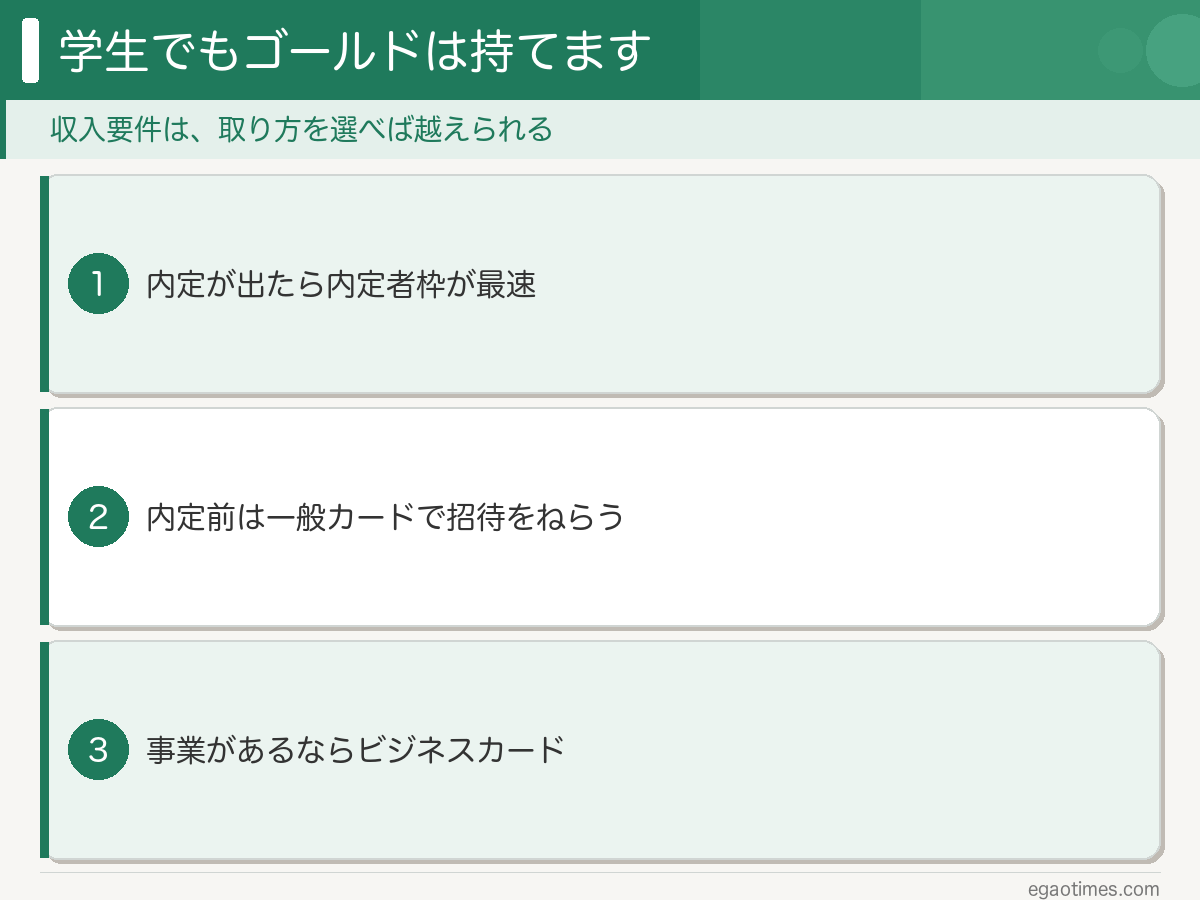 学生でもゴールドカードは持てる。内定者枠・招待ねらい・ビジネスカードという3つの取り方を整理した図解