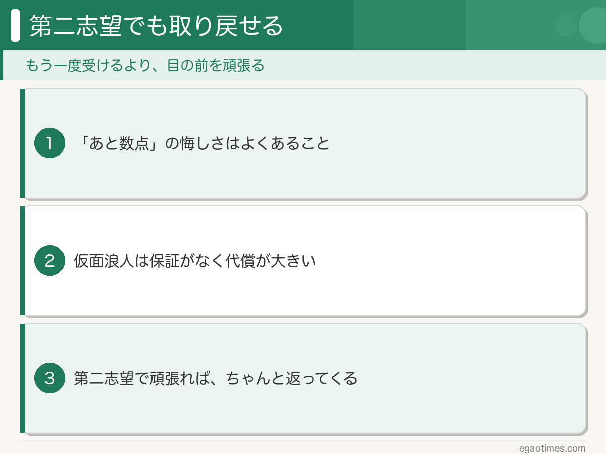 仮面浪人をおすすめしない理由と第二志望で得たことの概要