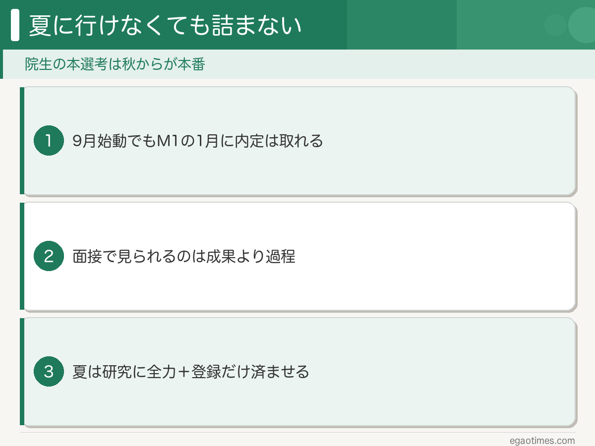 夏インターンに行かなくても院生の就活が詰まない理由を整理した図解