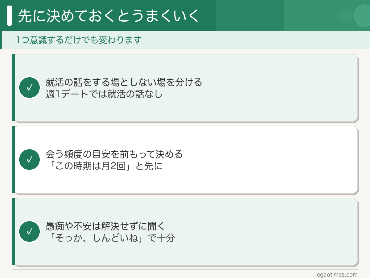 うまくいくカップルが決めていること：話す場と話さない場・会う頻度の目安・愚痴や不安は解決せずに聞く