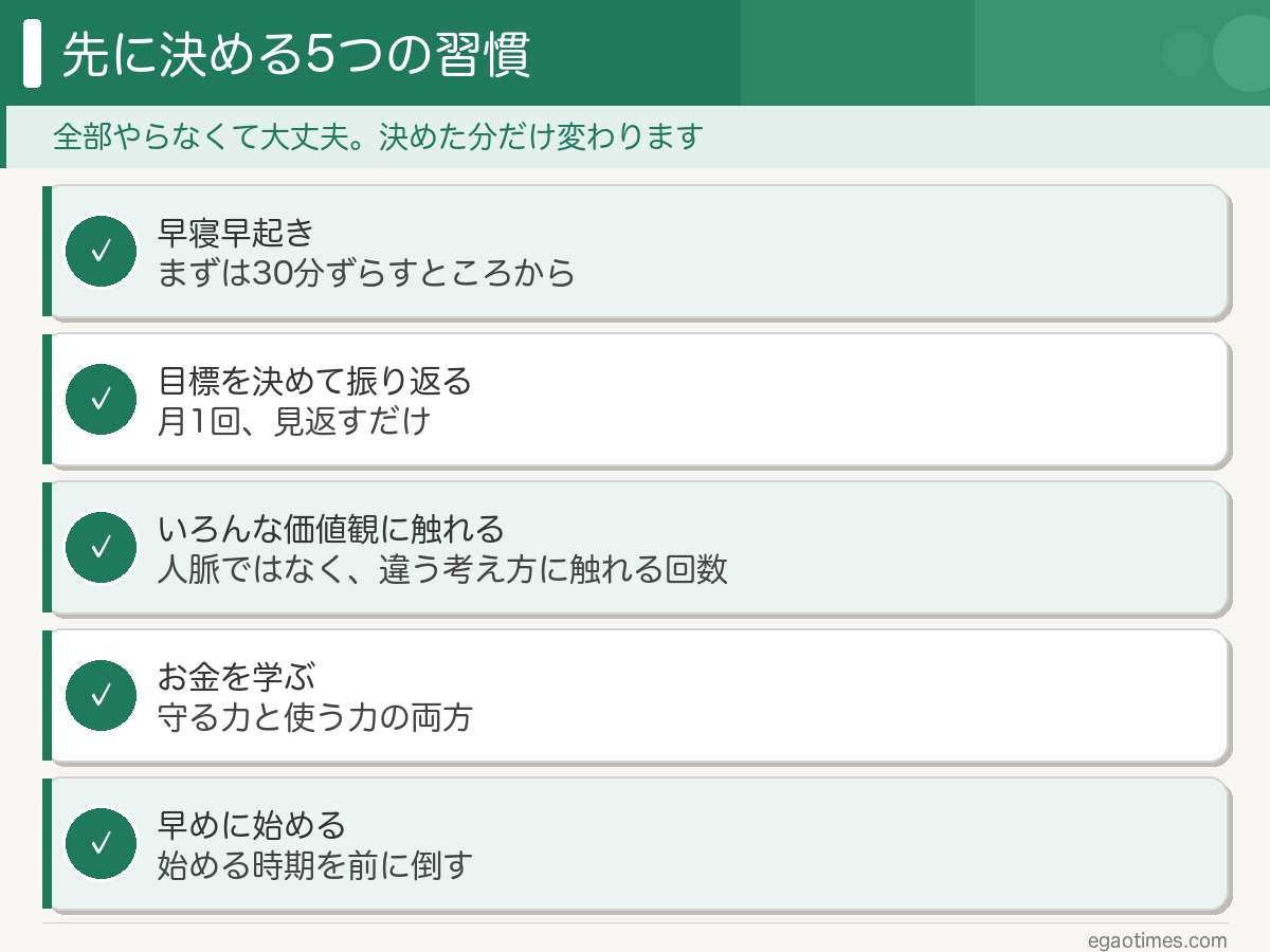 入学前に決めておく5つの習慣