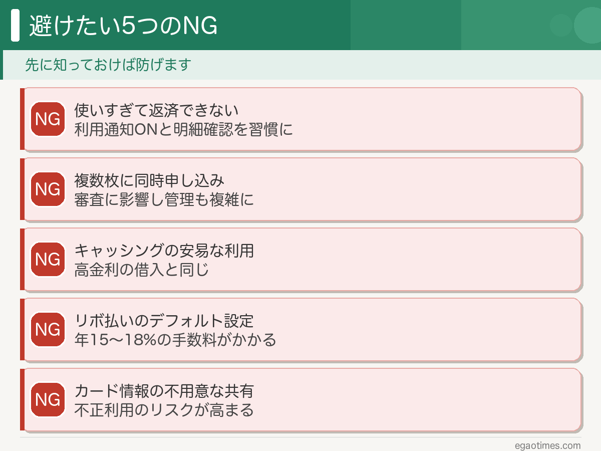 クレジットカードで避けたい5つのNG行動と対策