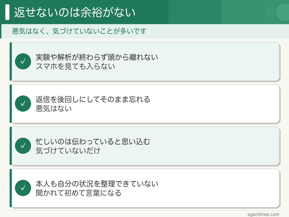 院生が連絡を返せないときに何を考えているのかを整理した図解