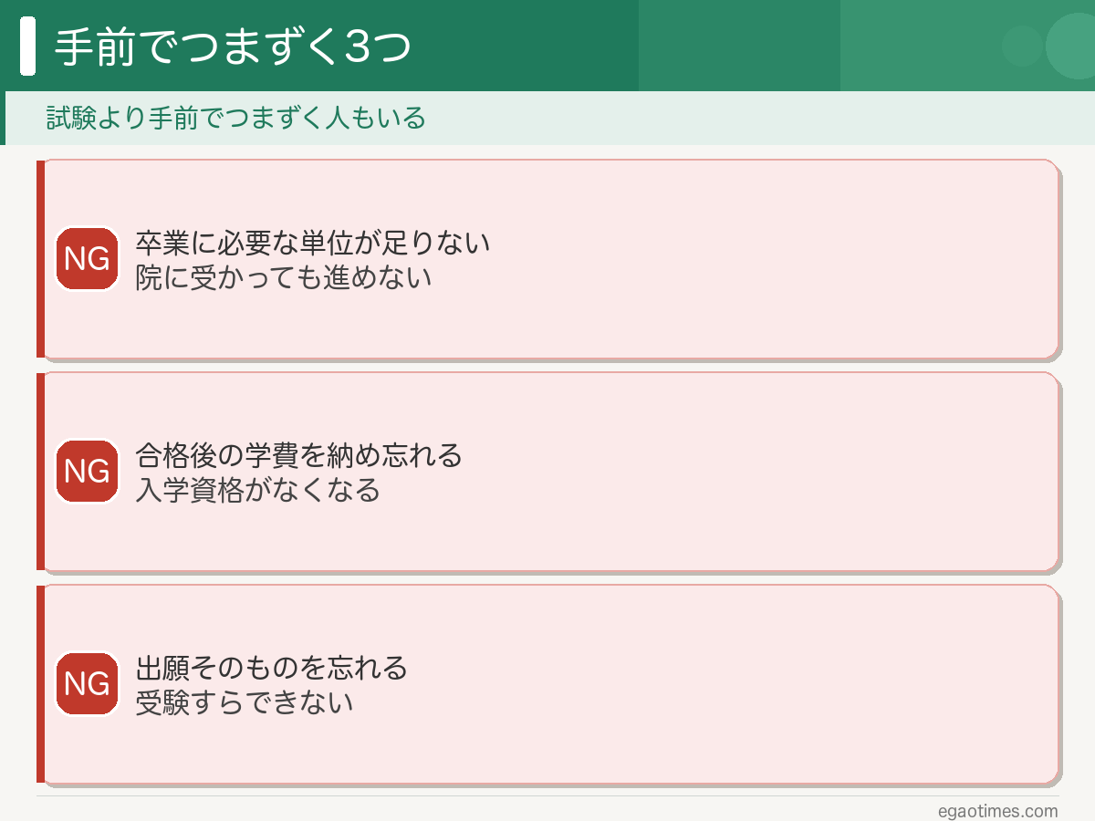 試験の点数より手前でつまずく3つ:単位不足・学費の納入忘れ・出願忘れ