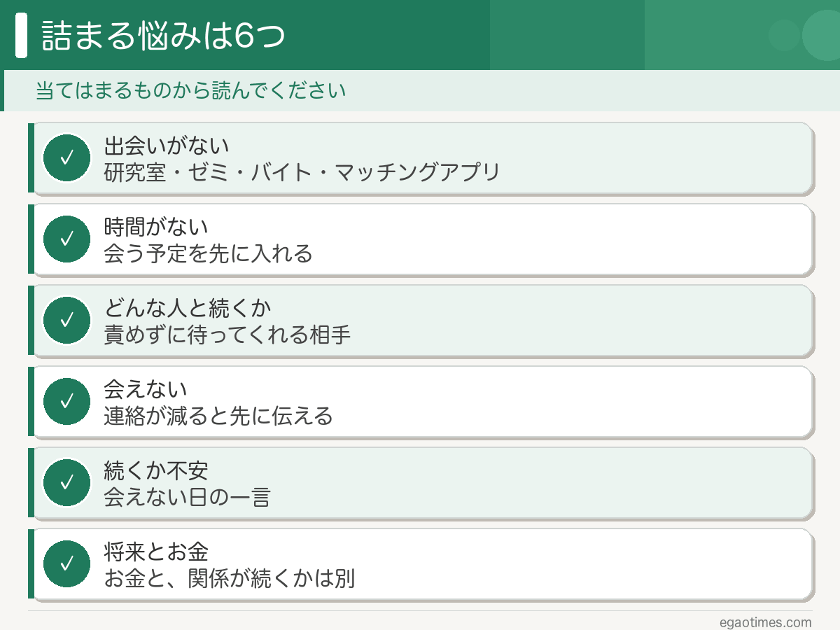 大学院生の恋愛で詰まる6つの悩み