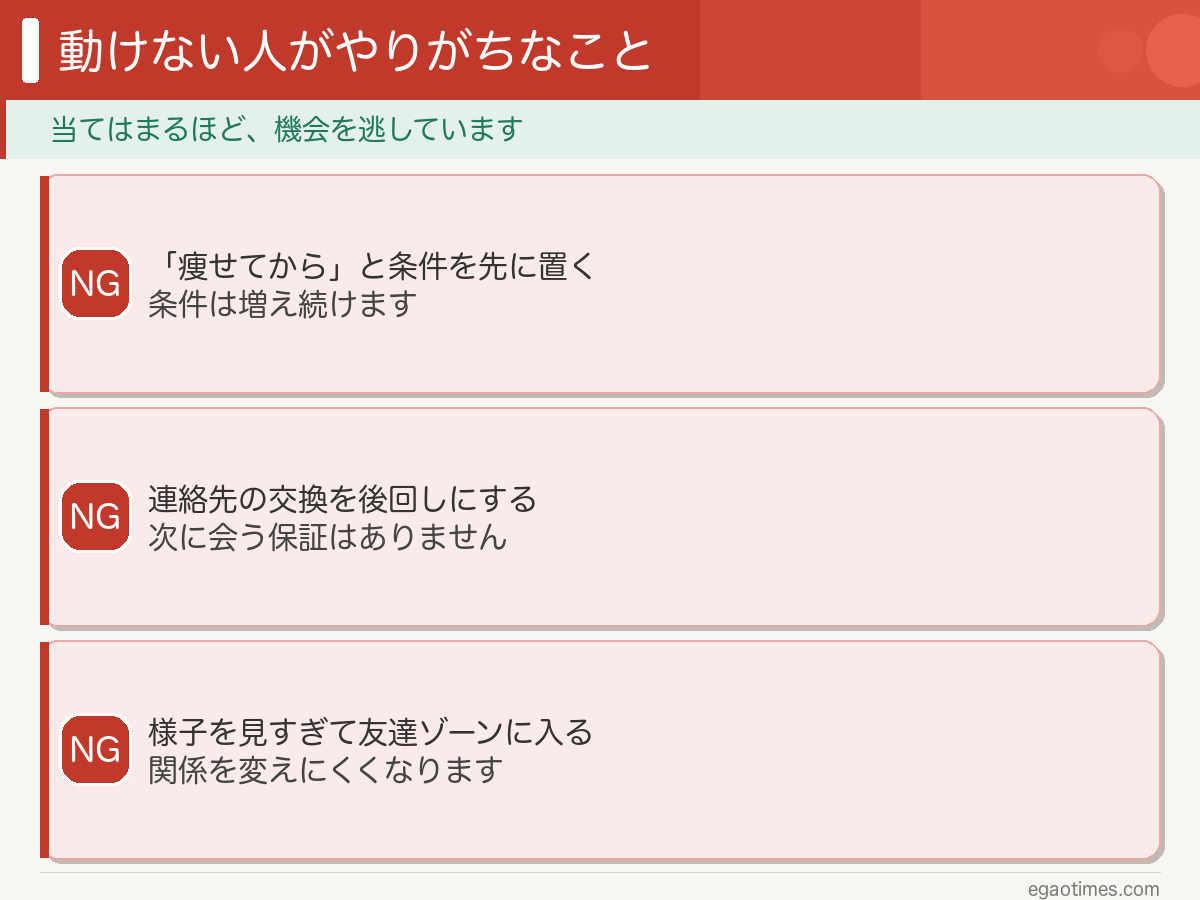 つい後回しにしがちな3つ：「痩せたら」と条件をつける・連絡先の交換を後回しにする・様子を見すぎて友達のままになる