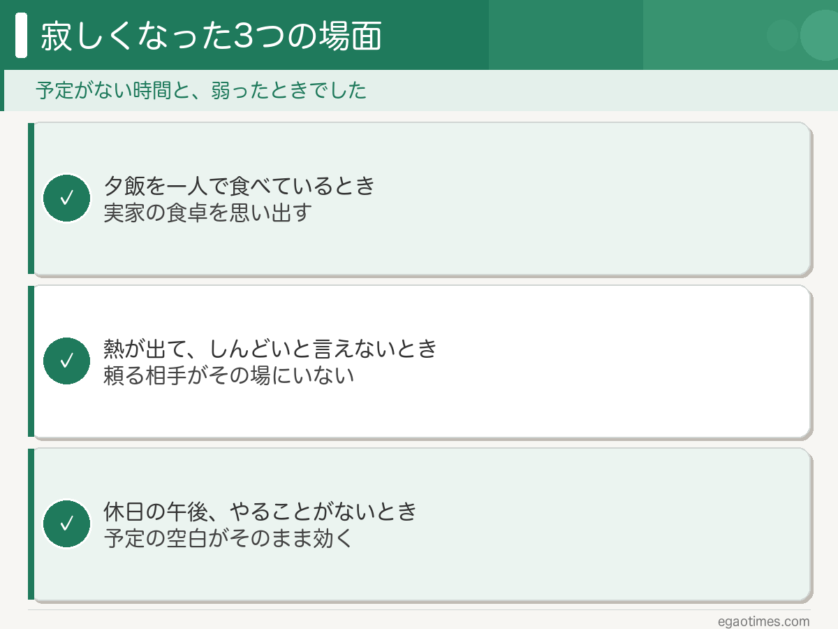 寂しさを感じた3つの場面